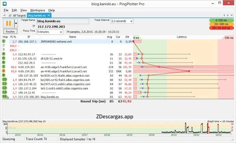 Panel de control para la monitorización de la red de PingPlotter Professional 2026 que muestra la latencia y el análisis de rutas.
